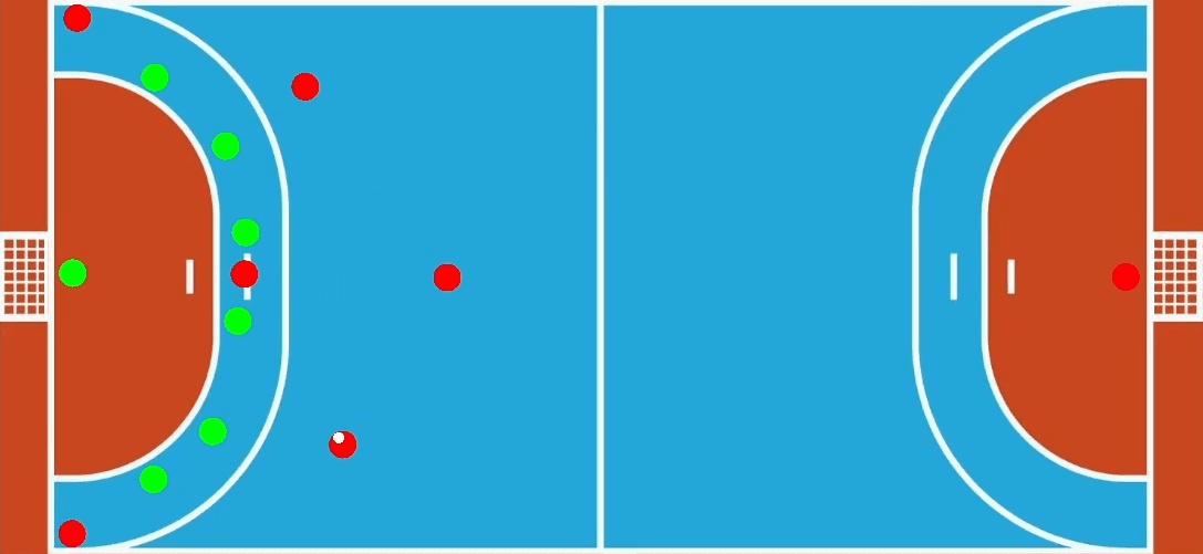 Symulacja Handball Manager 2D